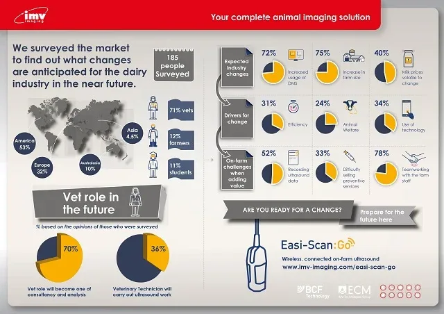 Imv infographic updated rezied Sep 15 2020 03 23 43 80 PM